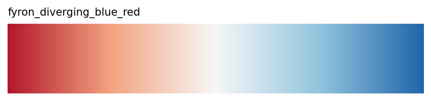 Fyron diverging blue red colormap