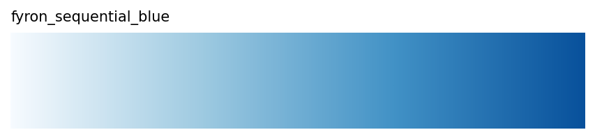Fyron sequential blue colormap