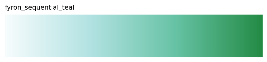 Fyron sequential teal colormap